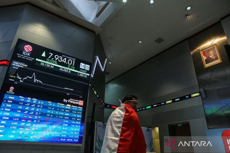 IHSG Menguat Sementara Menunggu Data Inflasi AS