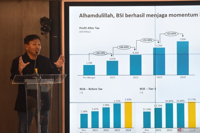 Prospek Cerah Bank Syariah Setelah Merger BUMN