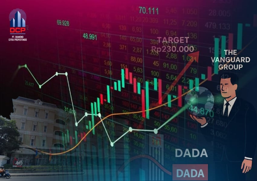 Saham DADA Berpotensi Menjangkau Rp230.000 Berkat Akuisisi besar