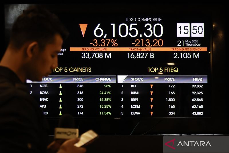 IHSG Kamis Sore Turun 1,70 Persen Menyentuh 5.839,78