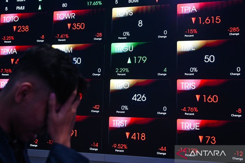 IHSG Ditutup Menguat Tipis ke 6.177 di Tengah Sentimen Global